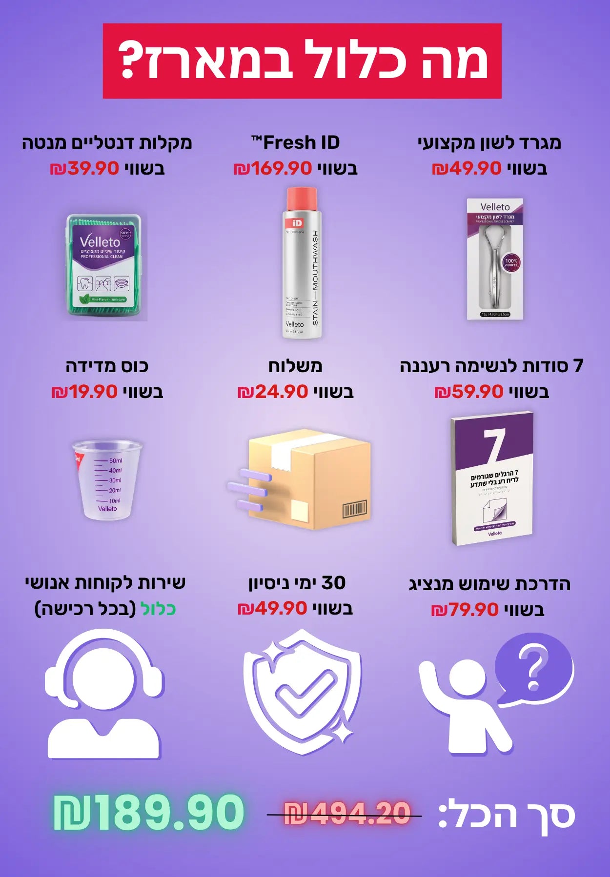 Fresh ID Pack - מארז לריח פה מושלם